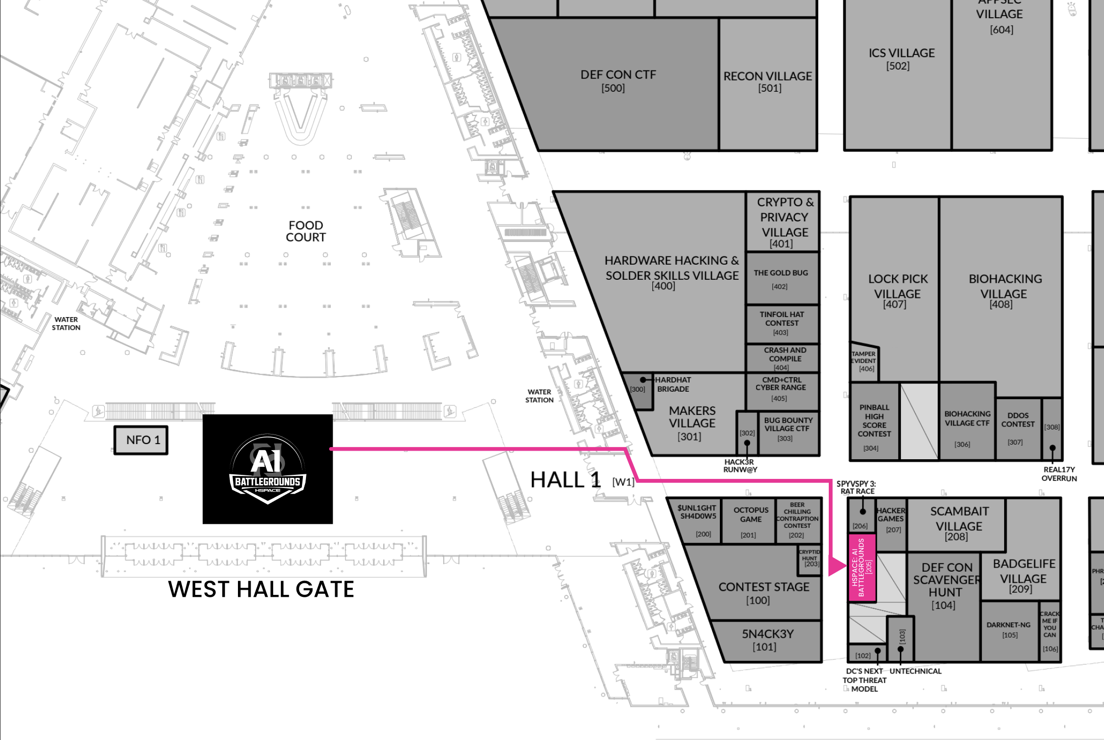 West Hall 플로어 맵. HSPACE: AI Battlegrounds 부스[205]는 West Hall Gate로 들어와 Hall 1 Contest 구역에 있으며, 북동쪽에 데프콘 CTF[500]가 있습니다.